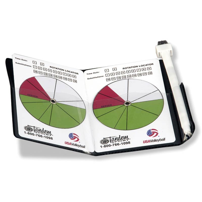 Dual Rotation Locator by Tandem Sport