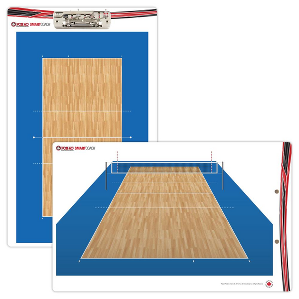 SmartCoach Pro Clipboard